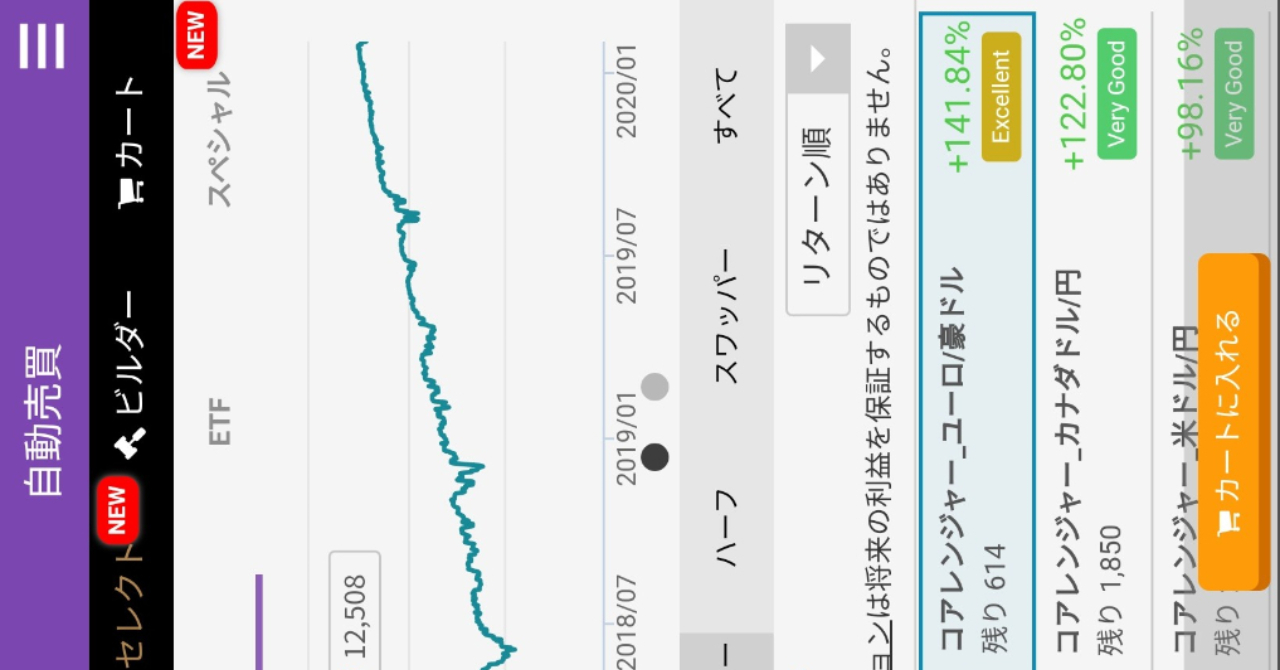 FX初心者、100万円をFX自動売買「トライオートFX」で運用