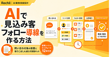 AIで見込み客フォロー導線を作る方法｜問い合わせ後の放置と取りこぼしを減らす実務キット