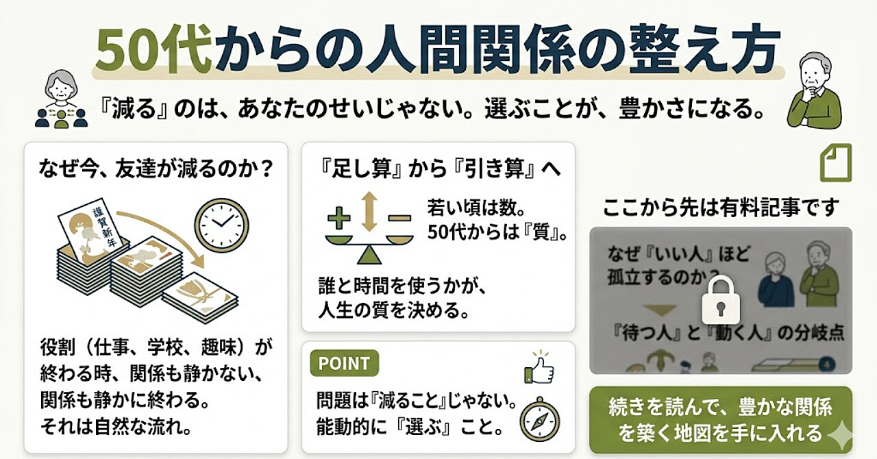 50代で友達が減るのは、あなたのせいじゃない。
でも、このまま放っておくと後悔する。