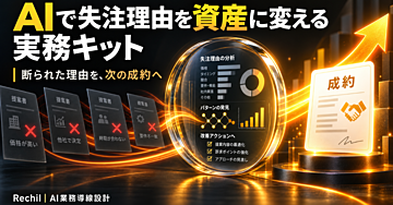 AIで失注理由を資産に変える｜断られた案件から次の成約を作る実務キット