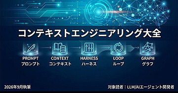コンテキストエンジニアリング大全