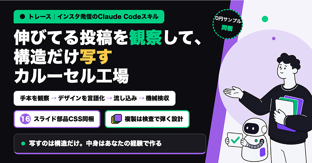 トレース｜伸びてるインスタ投稿のデザインを観察して写すClaude Codeスキル