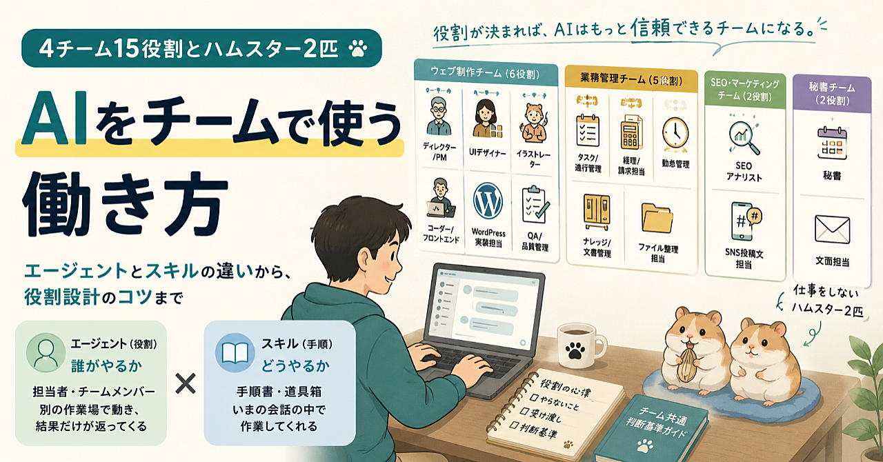 ひとりの会社に「17人」入れてみた話 ── AIで仮想チームを作って半年のアイキャッチ画像