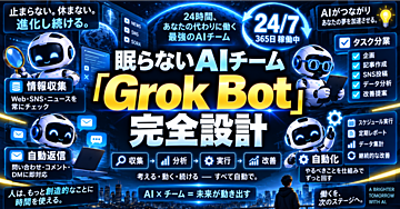 月額3,000円から始める、眠らないAIチーム「Grok Bot」完全設計