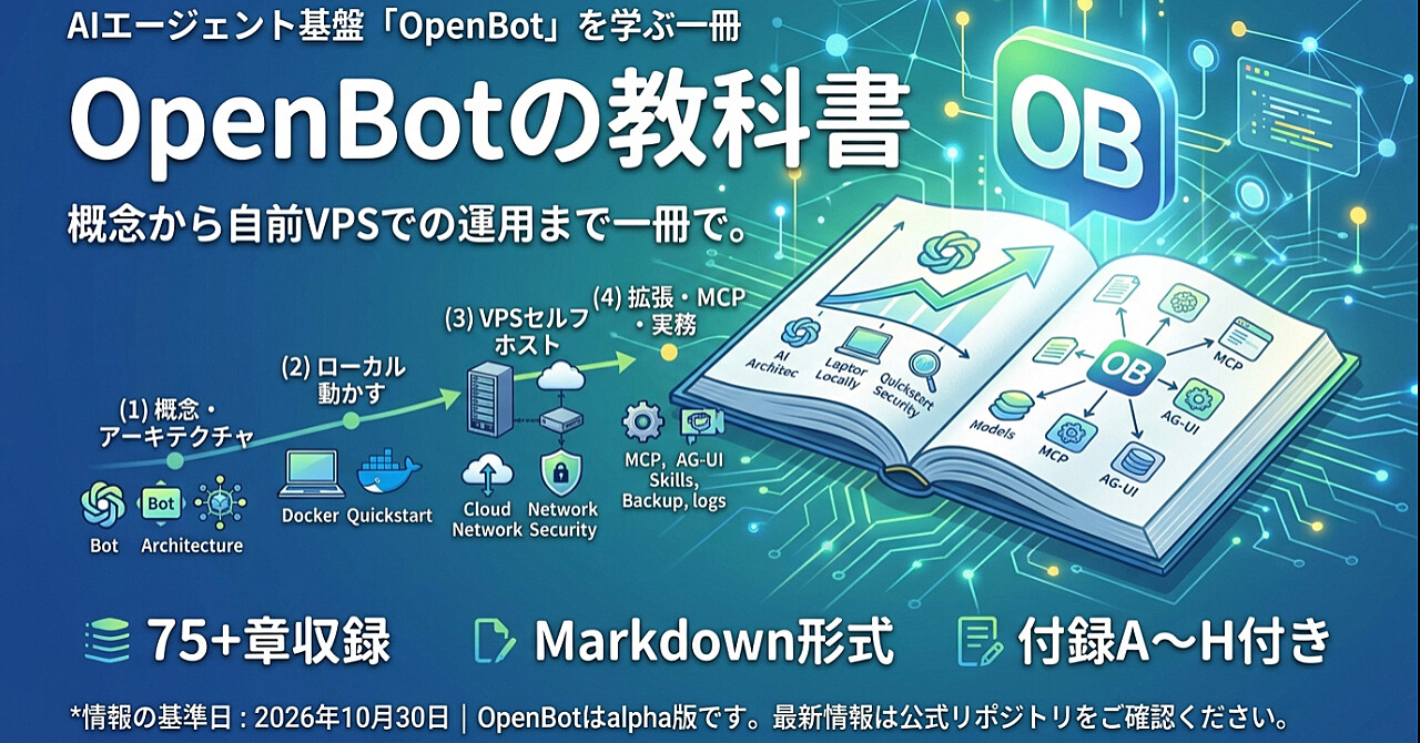 OpenBotの教科書のアイキャッチ画像
