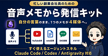 音声メモから発信キット｜1つのメモを、自分の言葉が残るYouTube台本・note・SNS投稿・メルマガへ変える【配布スキル付き】
