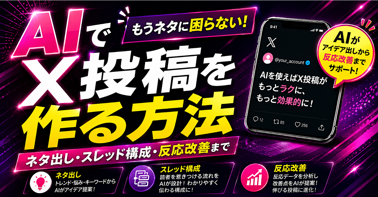 AIでX投稿を作る方法｜ネタ出し・スレッド構成・反応改善までのアイキャッチ画像