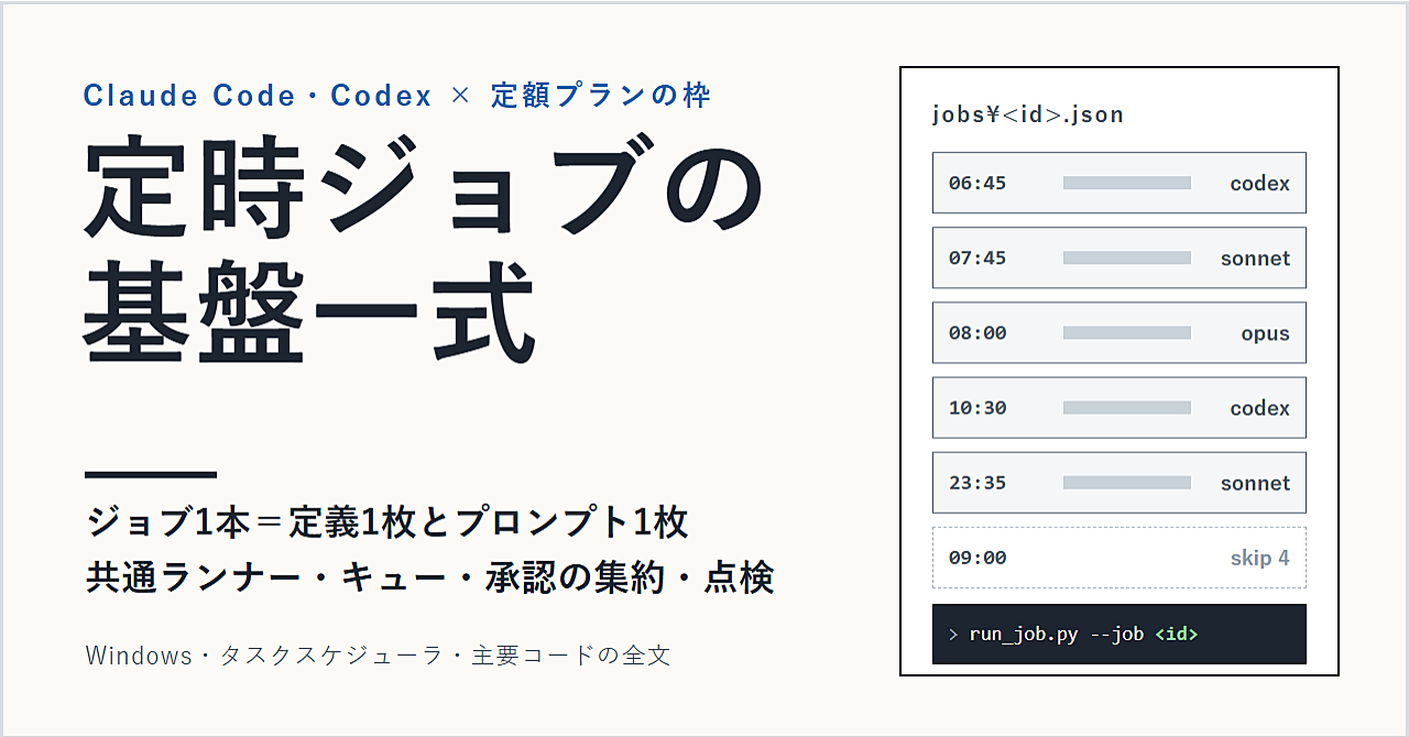 定額プランの枠で Claude Code・Codex の定時ジョブを回す基盤一式(Windows・主要コードの全文)のアイキャッチ画像