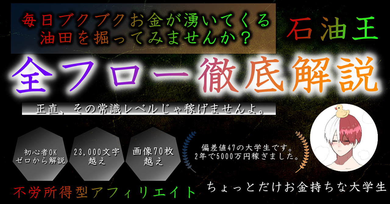 不労所得型アフィリエイト【完全網羅型マニュアル】