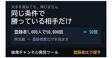 【大手を真似ても伸びません】YouTubeで開設まもないのに登録者を超えて回っているチャンネルを出すリサーチツール