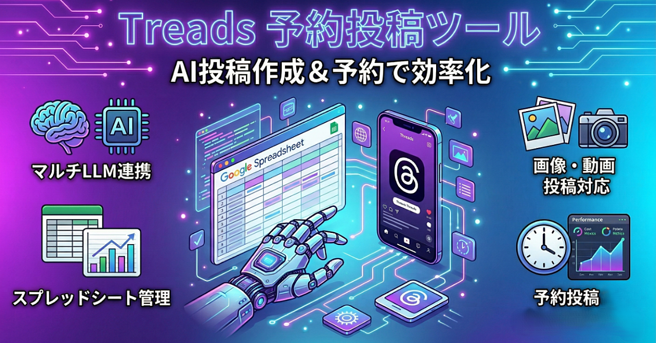 Threads用予約投稿ツール！ツリー投稿可＆各LLM対応AI投稿文作成機能付き！使いやすいスプレッドシート！
