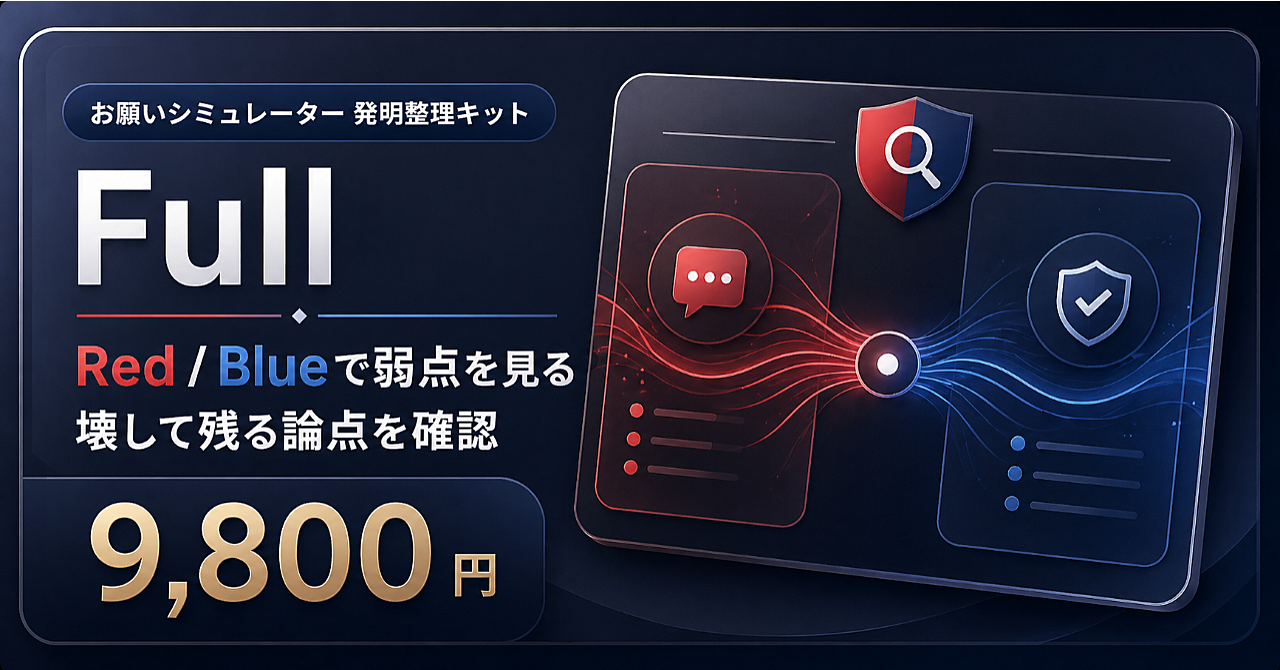 お願いシミュレーター 発明整理キット【Full】