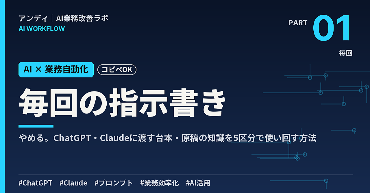 毎回のプロンプト入力をやめる「知識ファイル5点セット」|台本・ブログ・SNS原稿をブレずに作る型のアイキャッチ画像