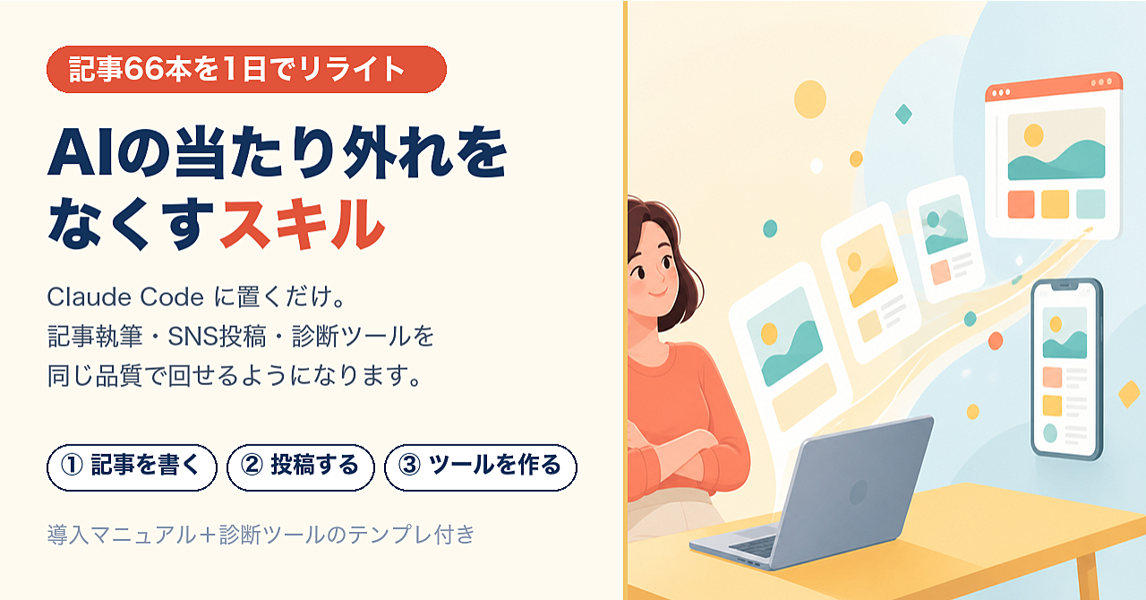 AIの当たり外れをなくすClaude Codeスキル3本セット｜記事執筆・SNS投稿・診断ツールを同じ型で回すのアイキャッチ画像