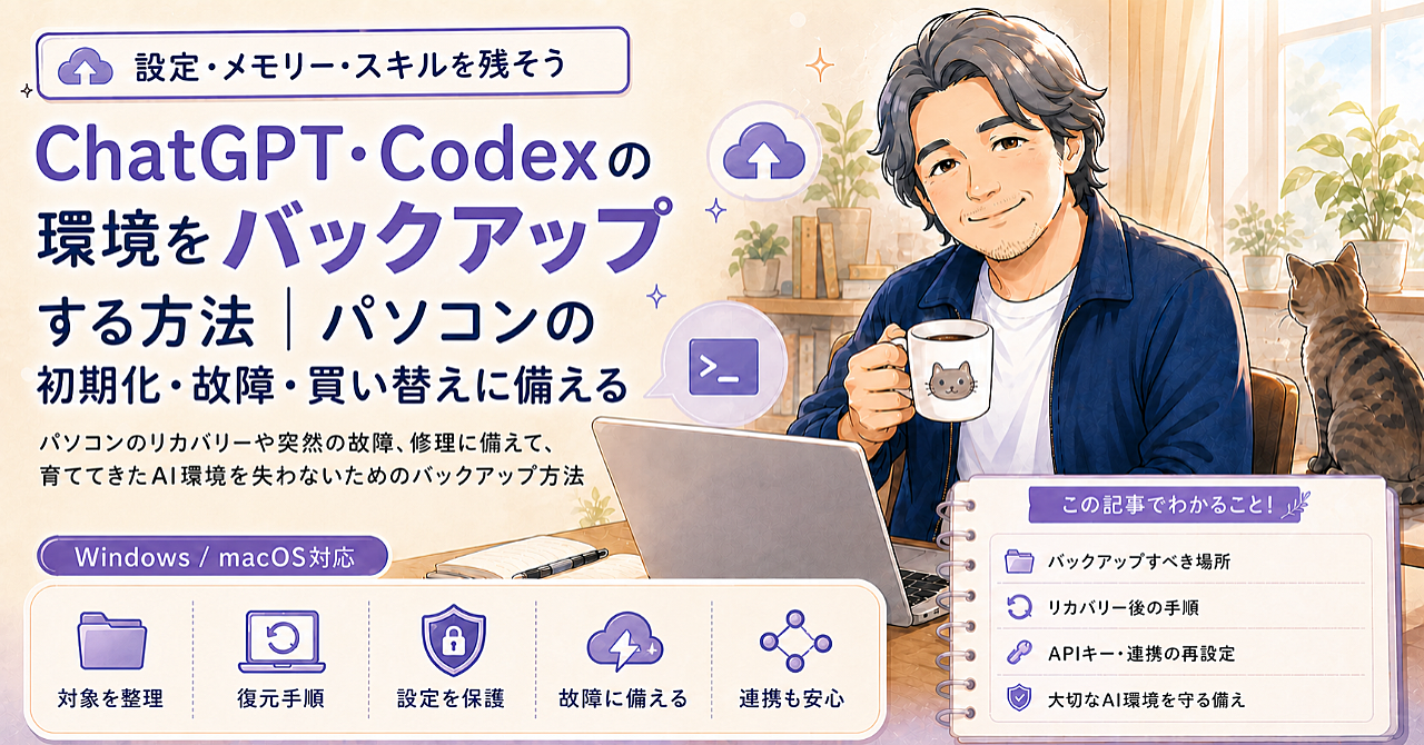 ChatGPT・Codexの環境をバックアップする方法|パソコンの初期化・故障・買い替えに備えるのアイキャッチ画像
