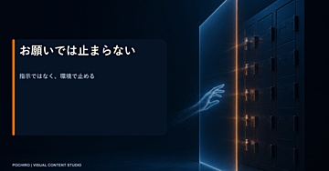 Gemini Notebook（旧NotebookLM）で「AIエージェントの組織」を作る