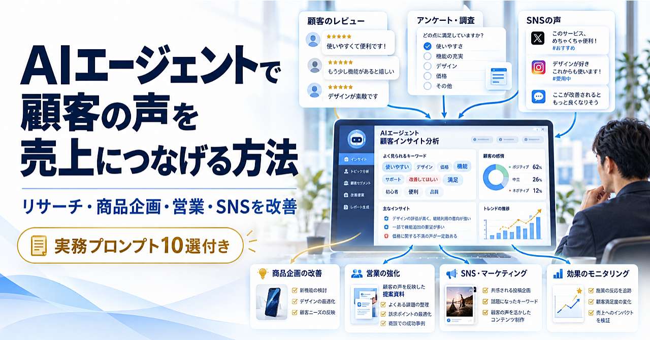 AIエージェントで「顧客の声」を売上につなげる方法|リサーチ・商品企画・営業・SNSを改善する実践ガイドのアイキャッチ画像