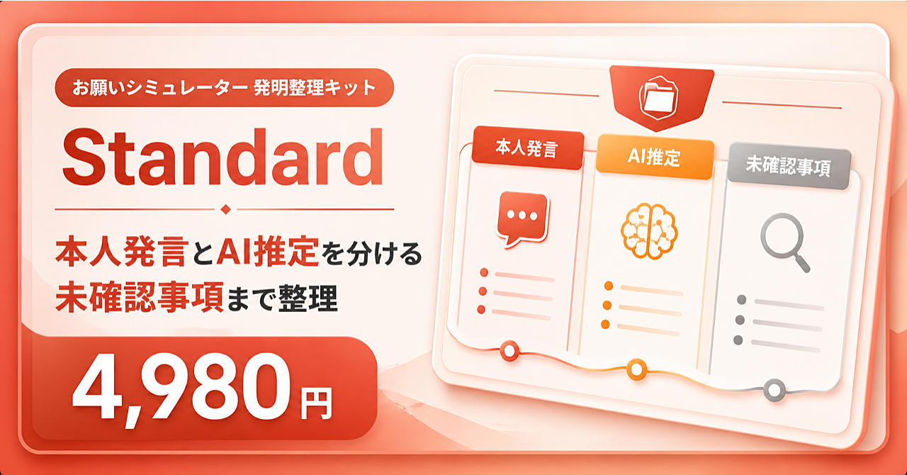 お願いシミュレーター 発明整理キット【Standard】