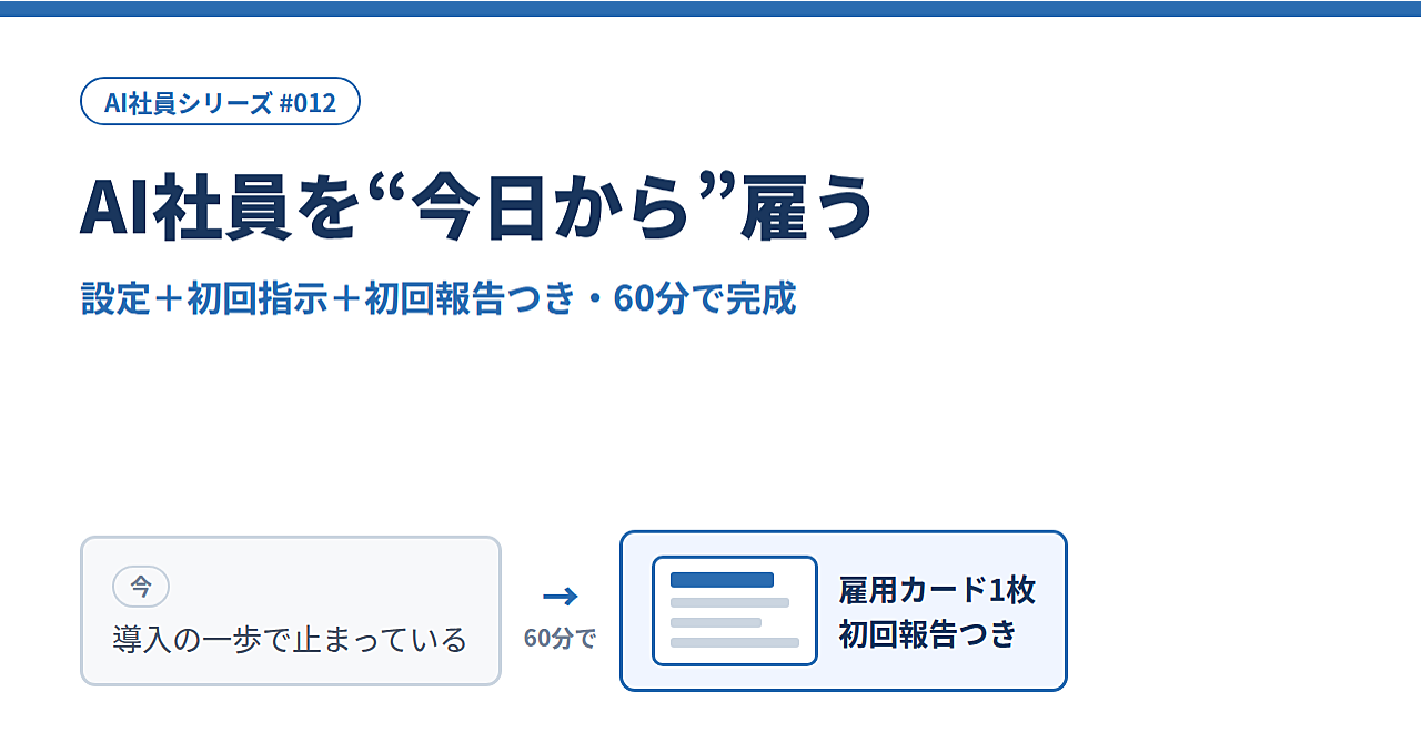 【60分で完成】AI社員を“今日から”雇う(設定+初回指示+初回報告つき)のアイキャッチ画像