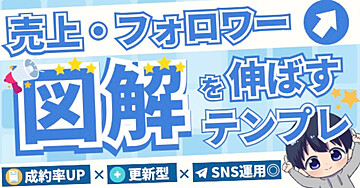 【売り切れごとに値上げ】Twitter・ブログ・コンテンツを伸ばす図解テンプレ集【SNS運用者向け】