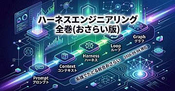 ハーネスエンジニアリング 全巻(おさらい版)
