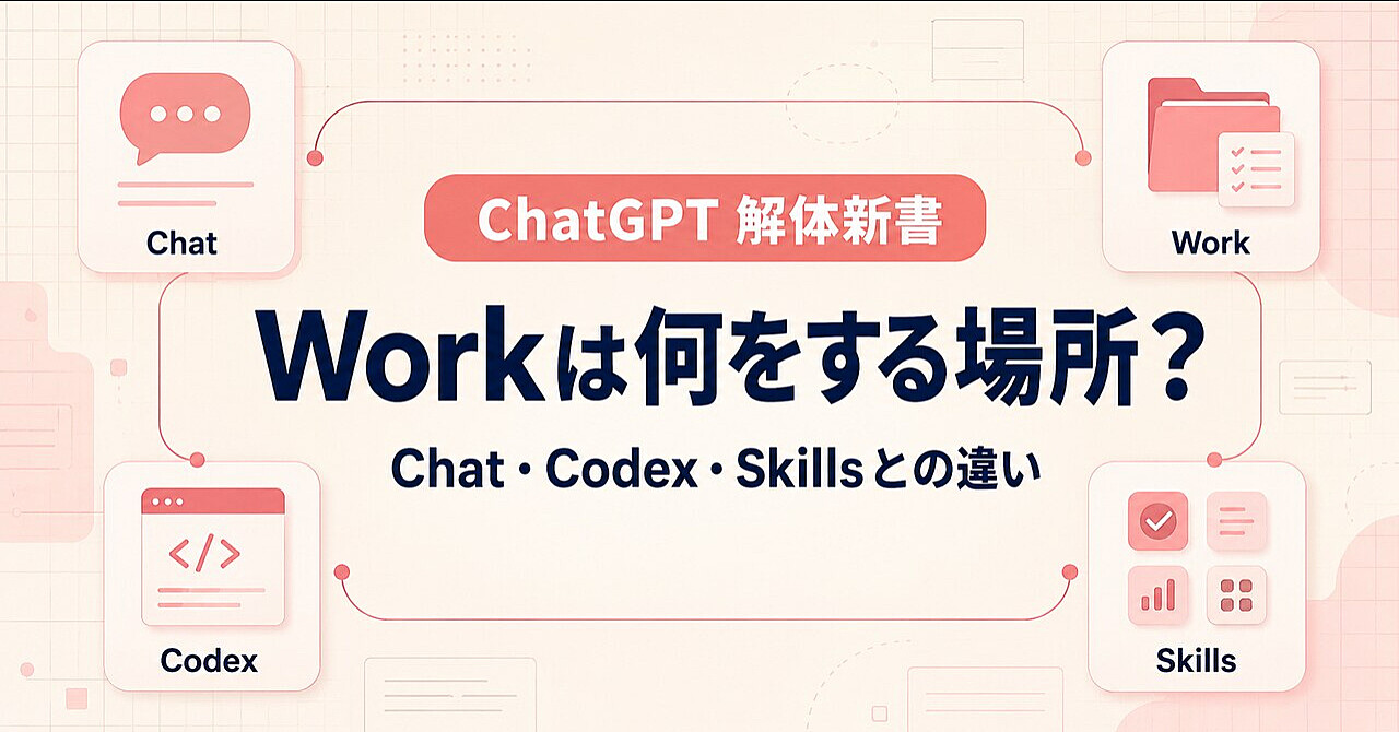 【ChatGPT解体新書】Workは何をする場所？ Chat・Codex・Skillsとの違いと「同じ財布」の使い分けのアイキャッチ画像