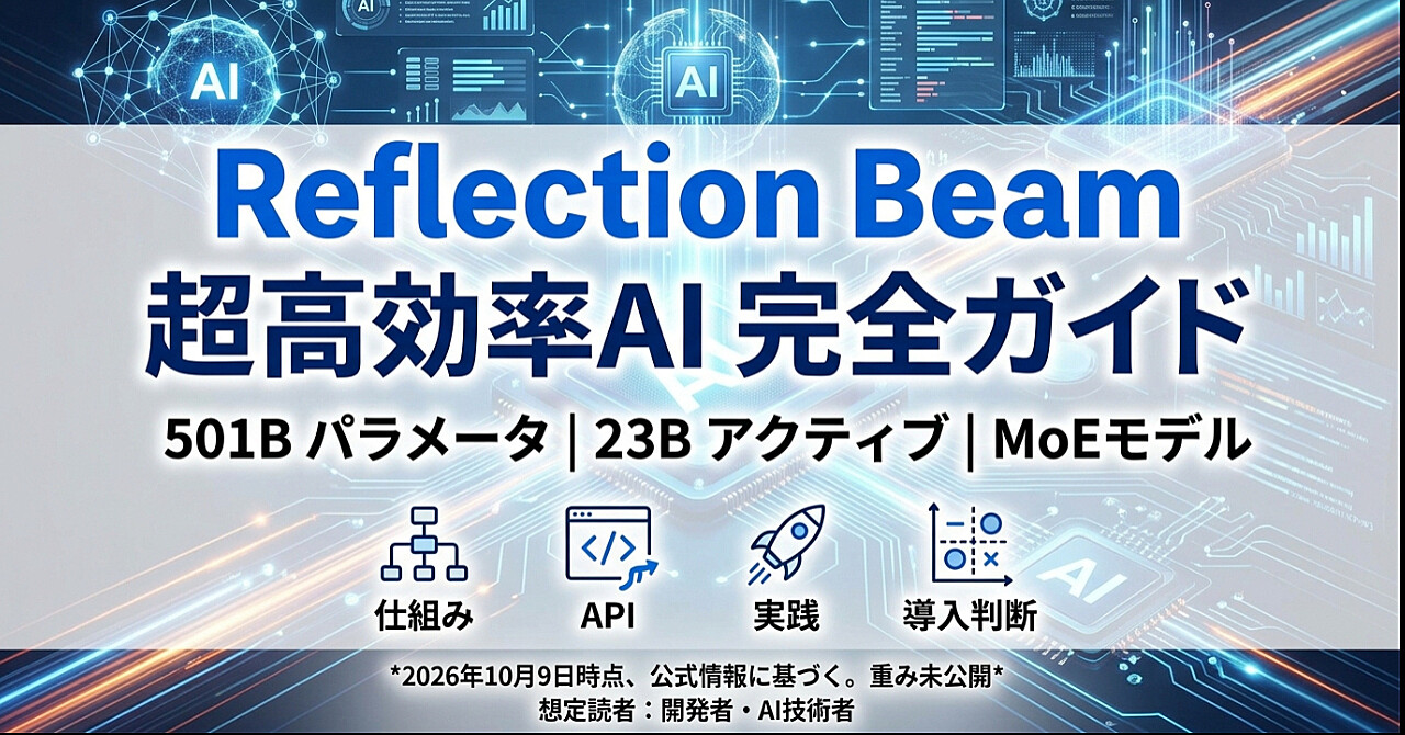 Reflectionの超高効率AI「Beam」の教科書のアイキャッチ画像