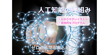 人工知能の仕組みをイラストでわかりやすく理解しよう！ 【具体的なプログラムも掲載】