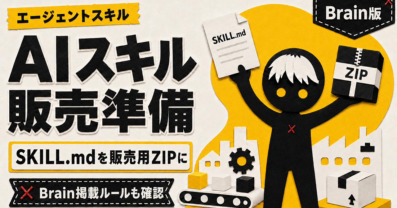 スキルは完成した。売り物にするところで止まっている。