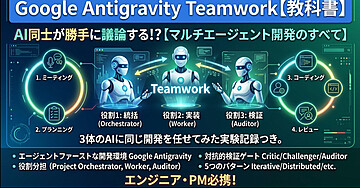 Google Antigravity Teamwork 教科書