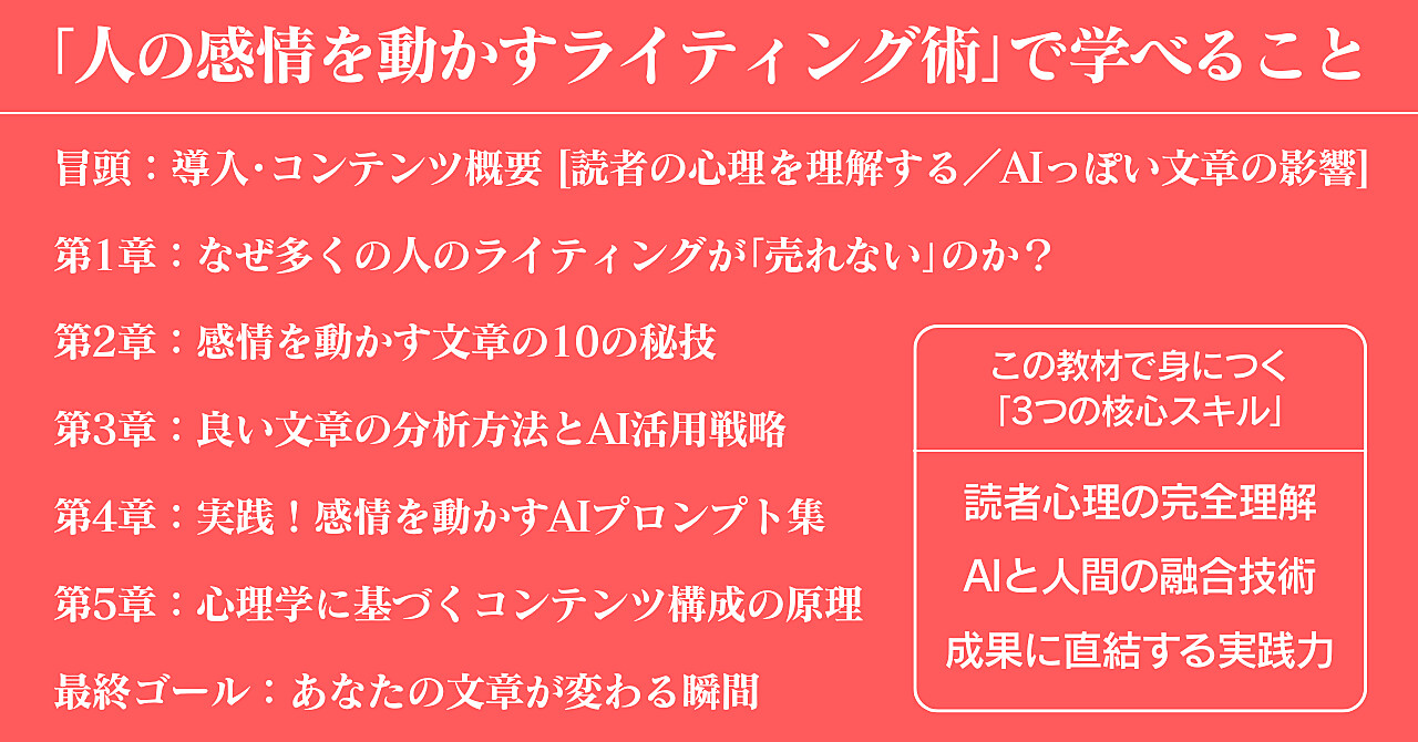 販売終了【880部突破】広告業界30年のプロが伝授するAI時代を勝ち抜く