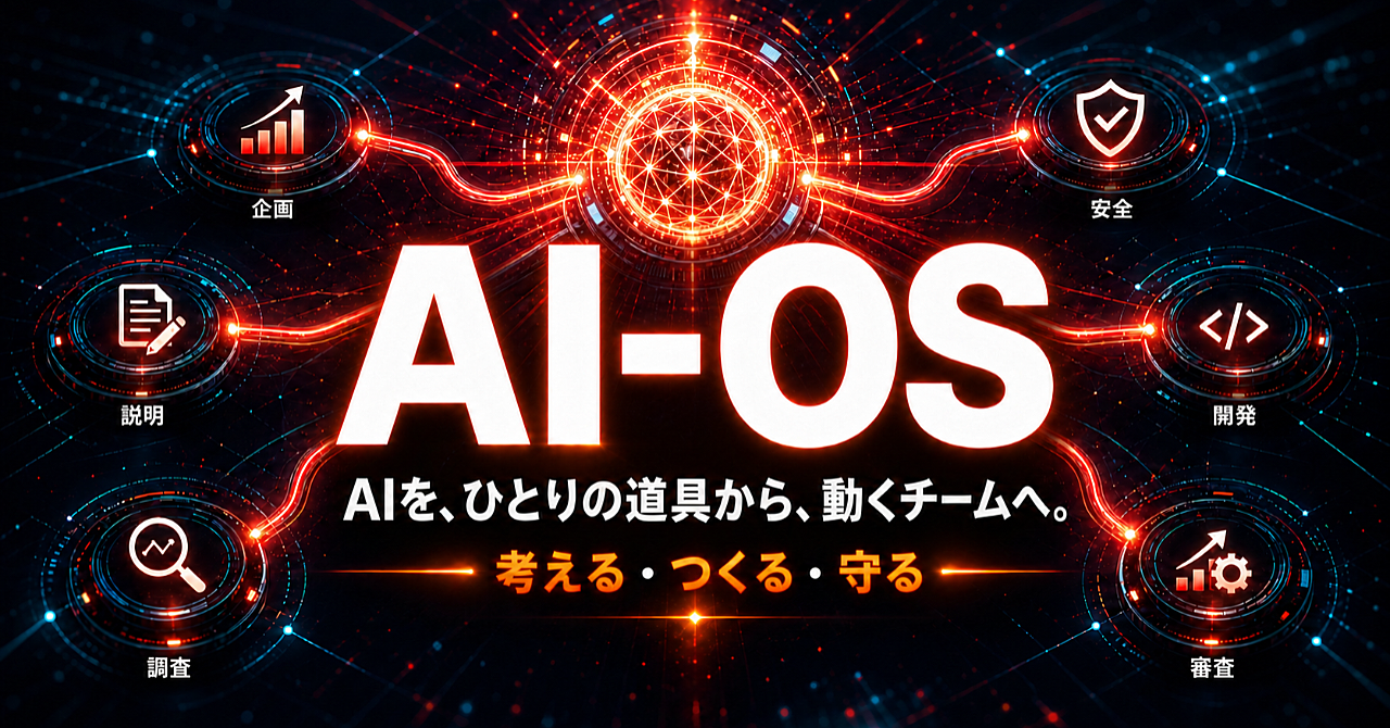 AI-OS / 自律進化するAI組織をあなたのPCへのアイキャッチ画像