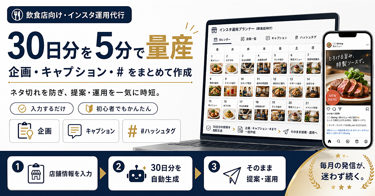 【飲食店専門プロンプト】インスタ運用代行を自動化！30日分の企画・キャプション・#を5分で量産できます
