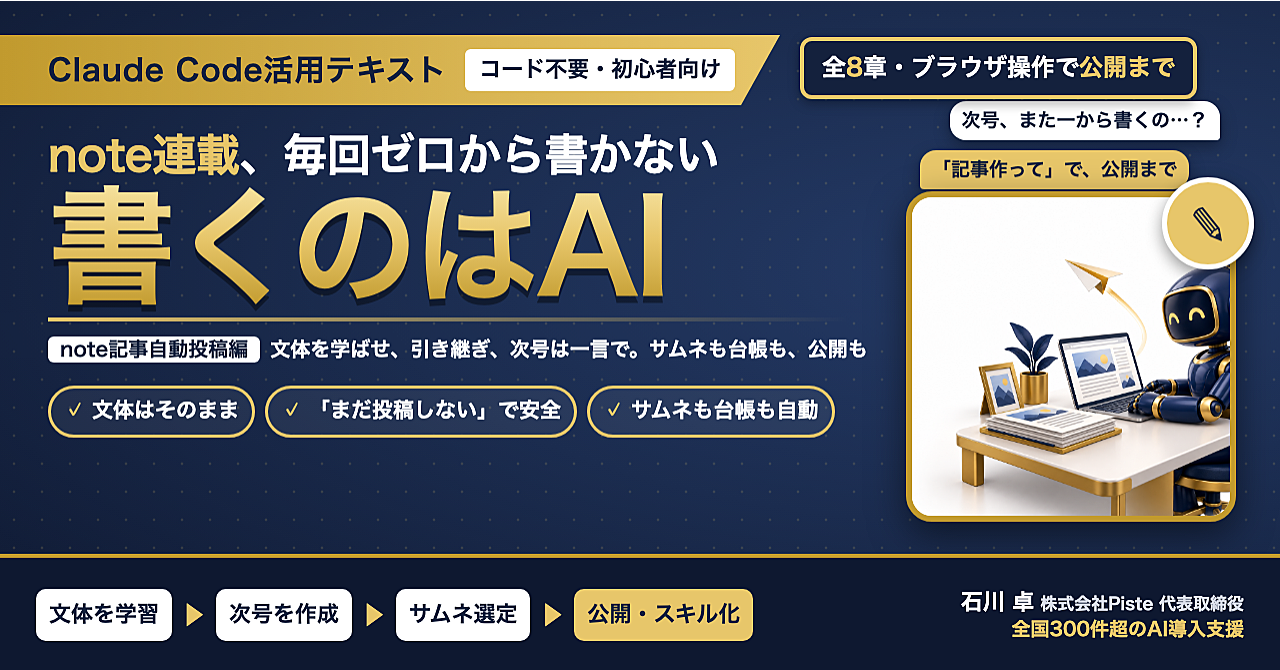 【note、毎回ゼロから書かなくていい】Claude Code活用テキスト note記事自動投稿編のアイキャッチ画像