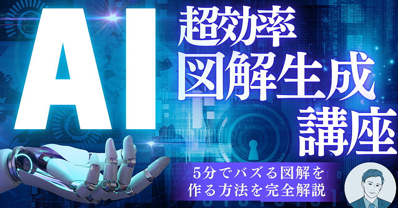 【29大特典付】たべっちさんのBrain最速最短5分でバズを作れる超効率AI図解生成講座評判口コミ感想レビュー