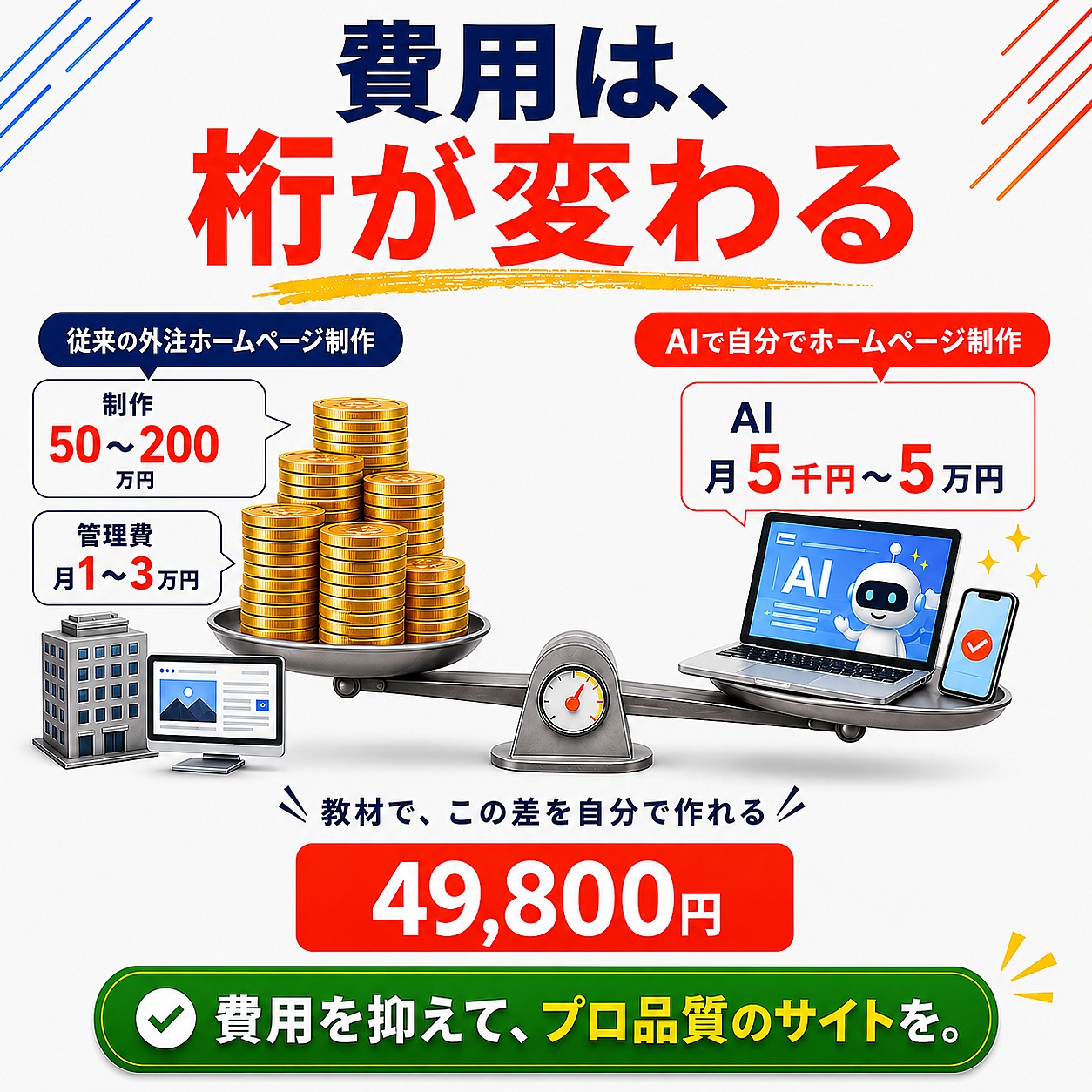 AIで作るホームページの教科書｜プロ顔負けの高品質サイトを2時間で