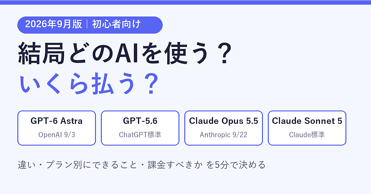 結局どれに月いくら払う?|GPT-6 Astra・Claude Opus 5.5・無料版の違いと、あなたに合うAIの選び方(2026年9月版・公式発表で確認)のアイキャッチ画像