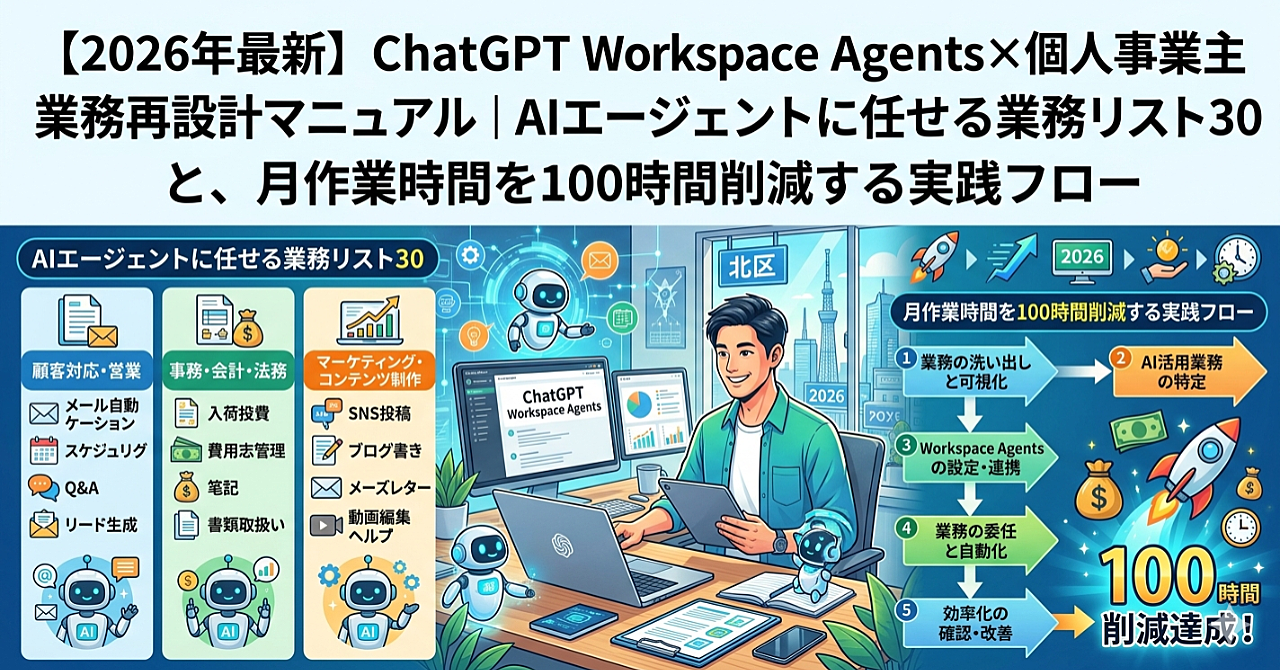 【2026年最新】ChatGPT Workspace Agents×個人事業主業務再設計マニュアル|AIエージェントに任せる業務リスト30と、月作業時間を100時間削減する実践フローのアイキャッチ画像