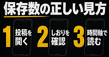 Xのブックマークは応援ではない。数字を読み違えると、伸びていない投稿を成功だと思ってしまう