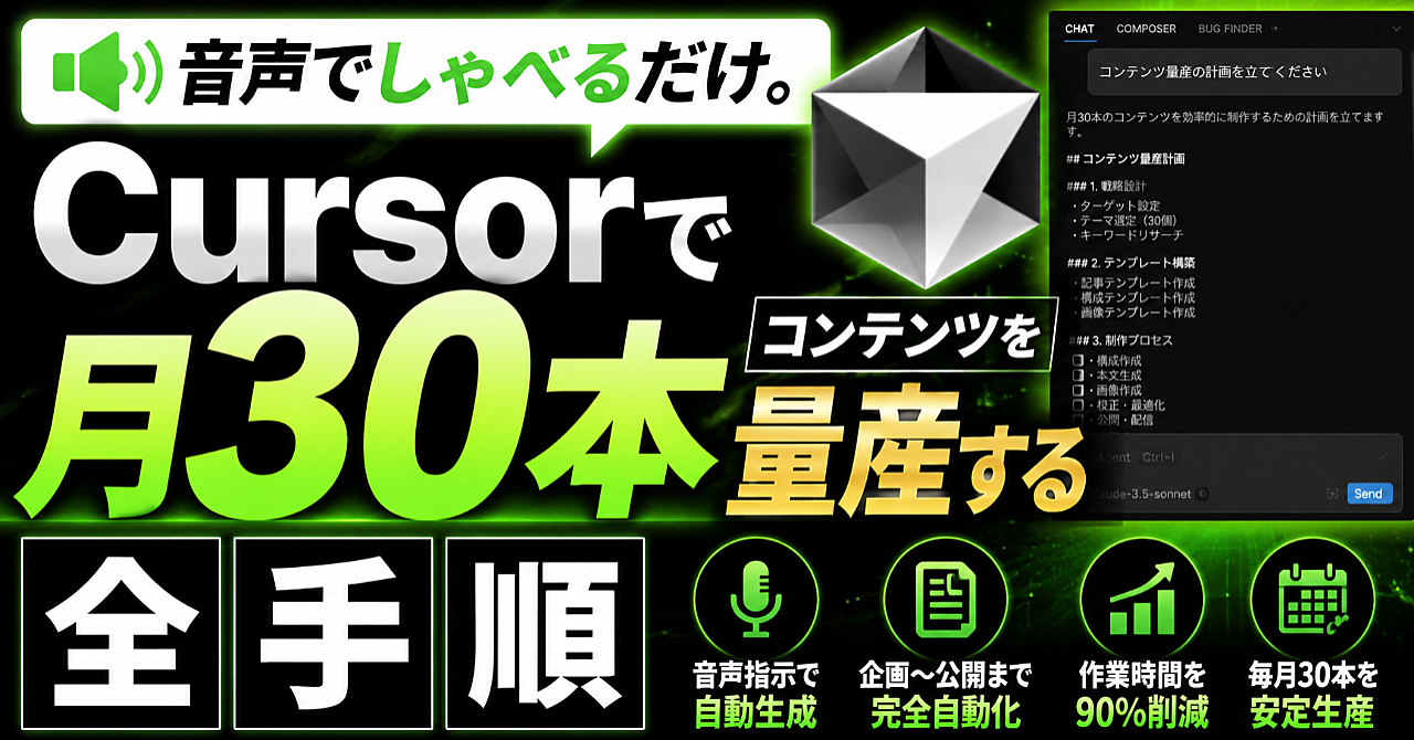 音声でしゃべるだけ。Cursorで月30本コンテンツを量産する全手順