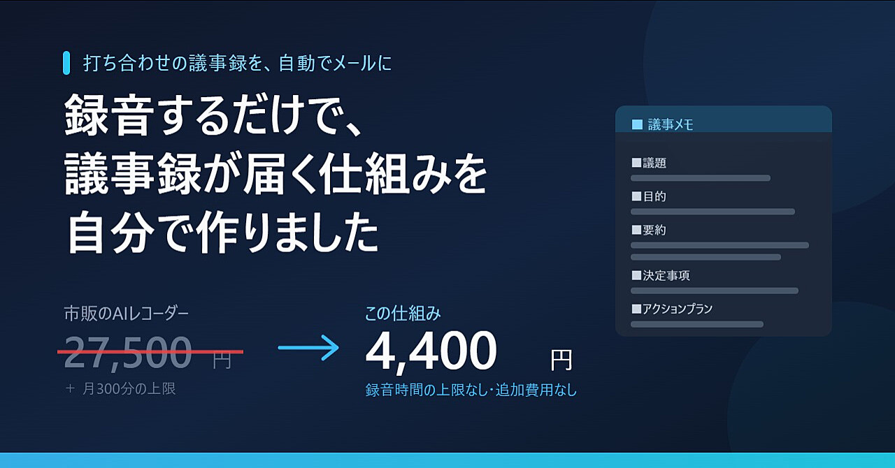 【スクリプト一式つき】打ち合わせを録音するだけで、議事録が自動でメールに届く仕組みを4,400円で作る全手順のアイキャッチ画像