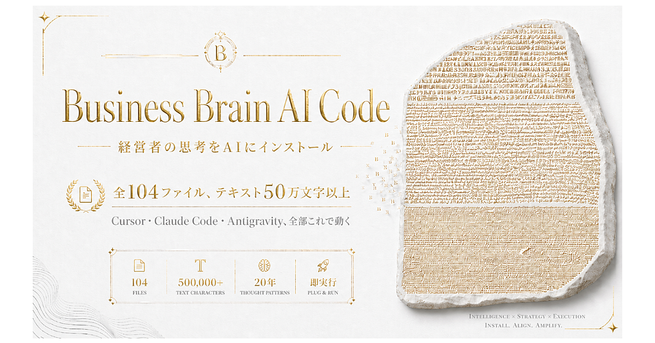 Business Brain AI Code ─ 経営者の思考をAIにインストール─