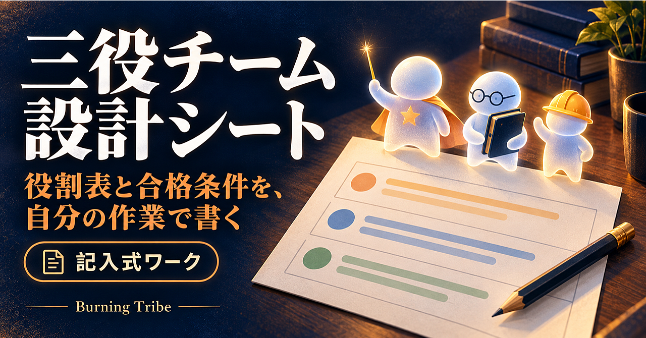 Claude Codeの三役チーム設計シート。役割表・合格条件・implementer.mdを自分の作業で書く実習のアイキャッチ画像
