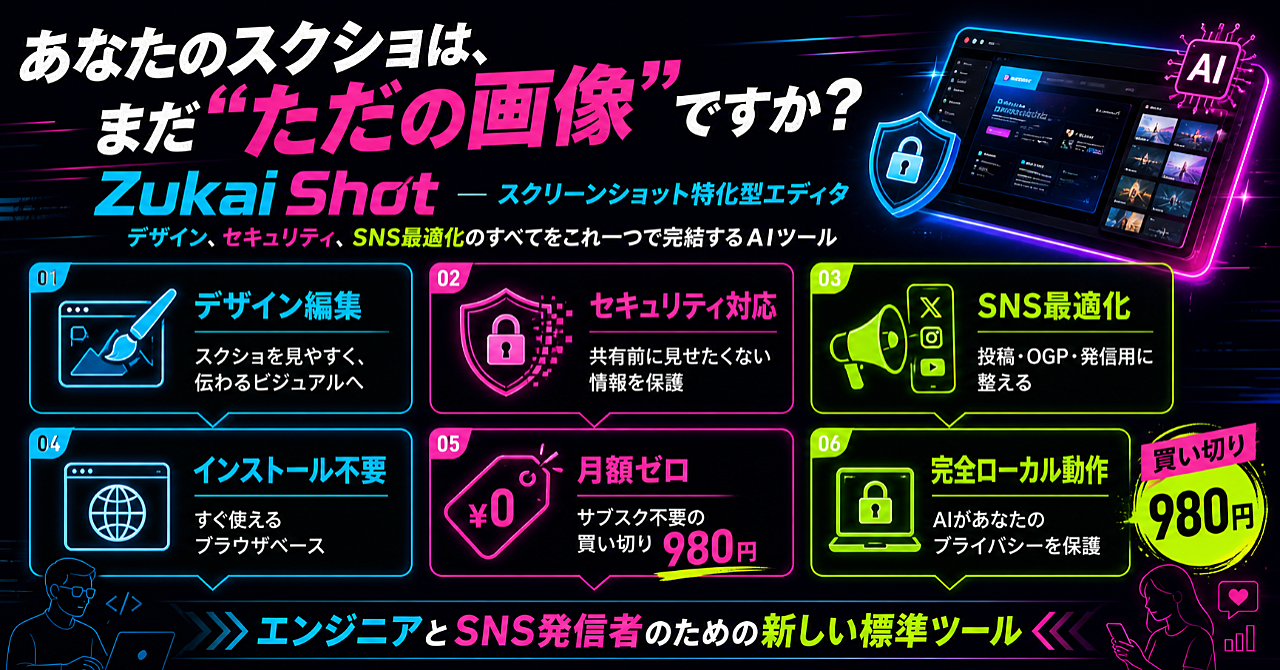 【980円】AIが機密を自動ガード。インストール不要＆完全ローカルで動くスクショ加工エディタ