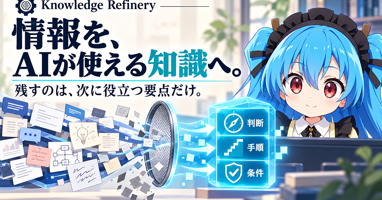 Knowledge Refinery Architecture|AIに「必要な知識だけ」を残す個人知識エンジンのアイキャッチ画像