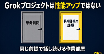Grokプロジェクトは性能が上がる機能ではない。同じ前提で話し続ける作業部屋の使い方