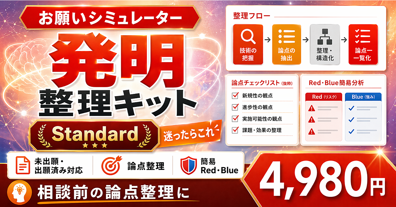 お願いシミュレーター 発明整理キット【Standard】｜未出願・請求項案・出願済み対応