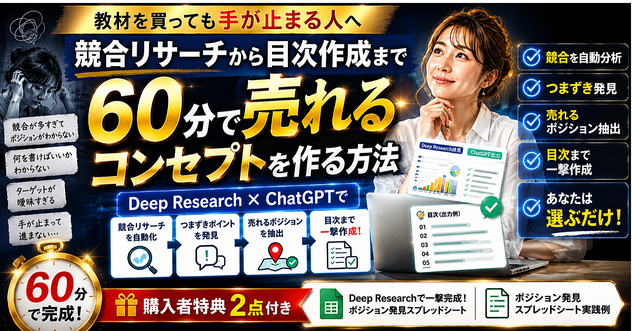 競合リサーチから目次作成まで60分で売れるコンセプトを作る方法