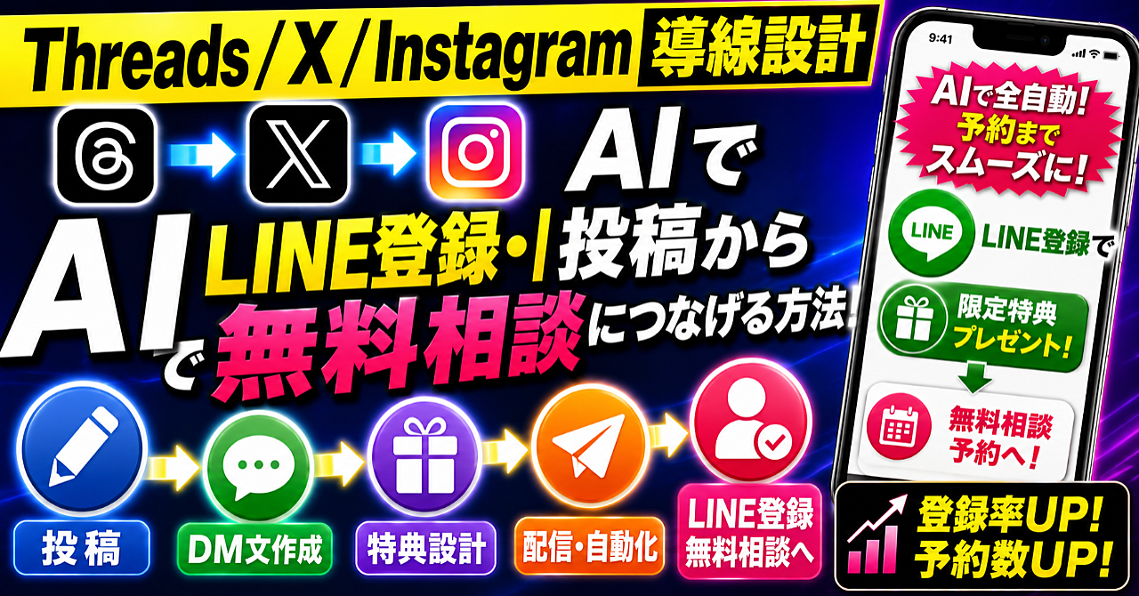 【Threads/X/Instagram導線設計】AIで投稿からLINE登録・無料相談につなげる方法｜DM文・特典・配信まで