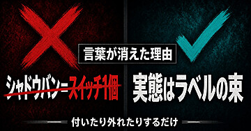 Under the Hoodはシャドウバン判定ではない